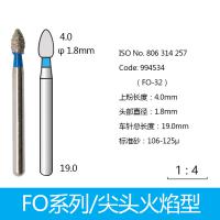 尖头火焰形金刚砂车针
