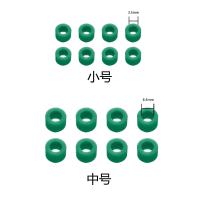 识别环