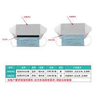 医用外科口罩 蓝色或粉色 镜片款 防过敏底料 25片每盒